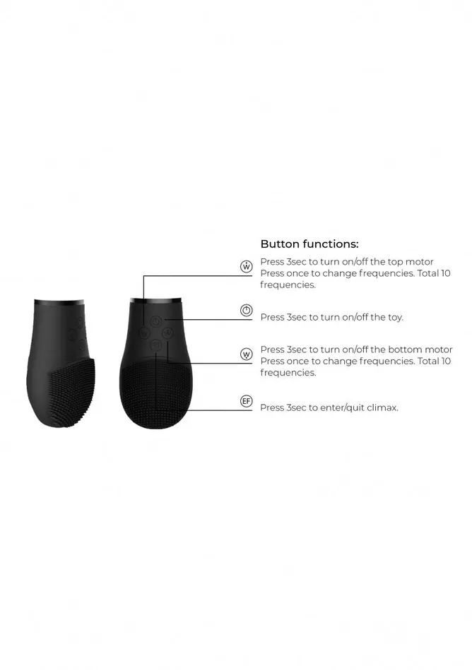 Shots America Anal Pleasure Kit 5 Black
